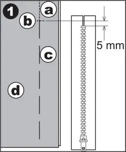 Inserting Zippers Centered Insertion Instructions