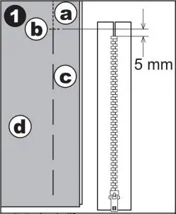 Inserting Zippers Lapped Insertion Instructions