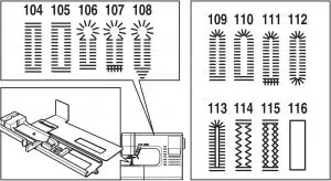 Buttonhole Sewing Instructions