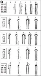 Buttonhole Sewing Instructions