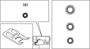 Eyelet Instructions
