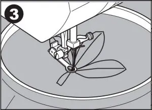 Free-Hand Embroidery instructions