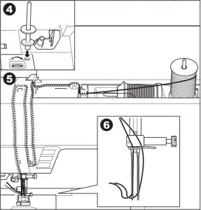 The Needle Sewing Instructions