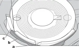 Inserting the Bobbin