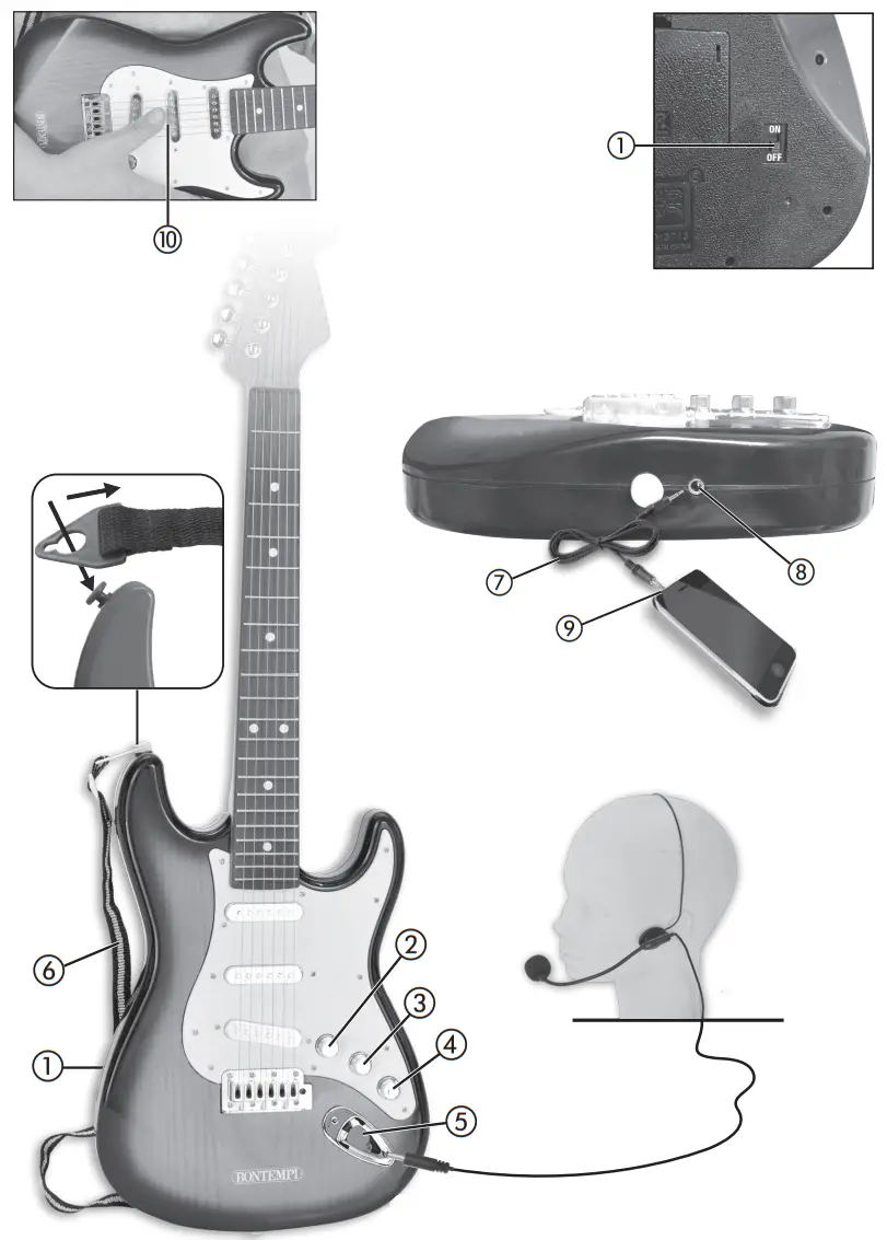 BONTEMPI 24 1310 24 1371 Electronic Rock Guitar with Headset Microphone - fig