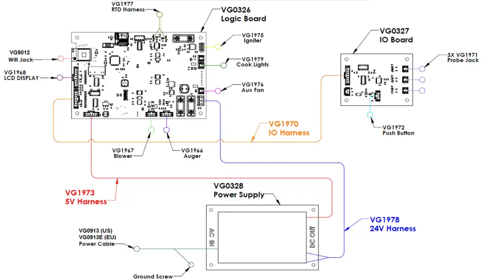MEMPHIS VG0891 Elite Cart ITC3 Wood Fire Grills-fig3