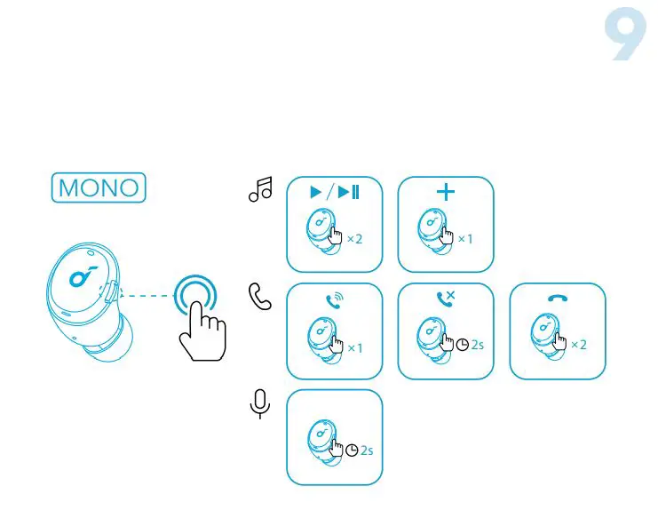 soundcore Life A3i Earbuds - CONTROLS 2