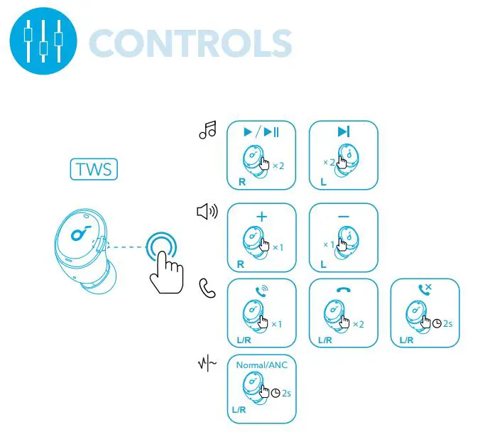 soundcore Life A3i Earbuds - CONTROLS