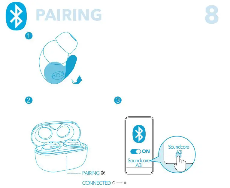 soundcore Life A3i Earbuds - PAIRING