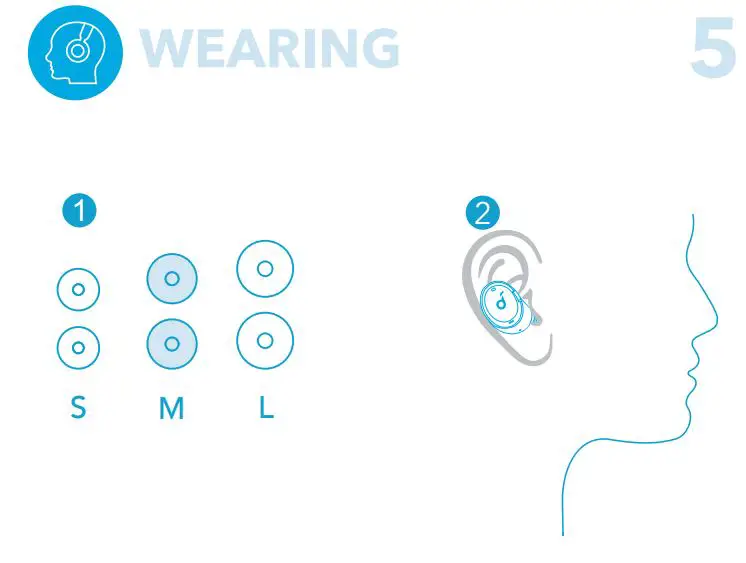 soundcore Life A3i Earbuds - WEARING