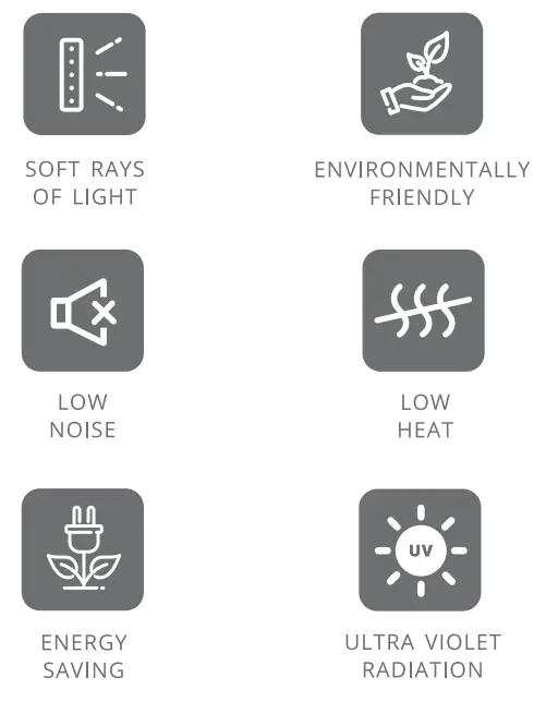 LIDEKA TV Backlight Pakket Van 2 2 Meter USB LED strip RGB - Fig 10