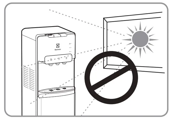 Do not install the water