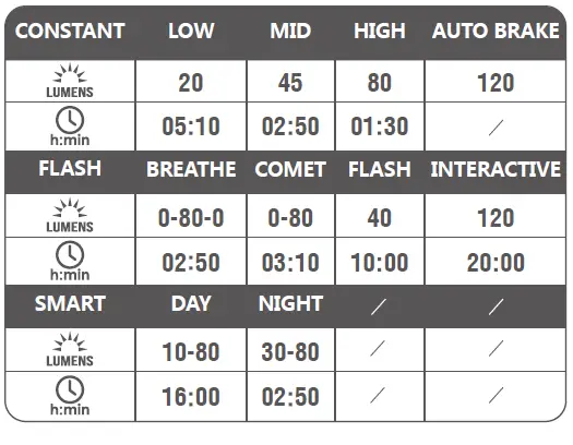 OLIGHT-RN-120-Rear-Light- (2)