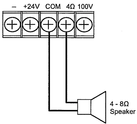 Low Impedance