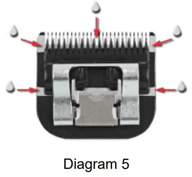 EYENIMAL NGTON006 Professional Pet Clipper - parts 1