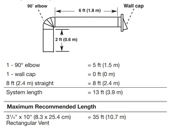 Whirlpool-UXT4130ADS-30-Inch-and-36-Inch-(76.2-Cm-And-91.4-Cm)-Range-Hood-FIG-10