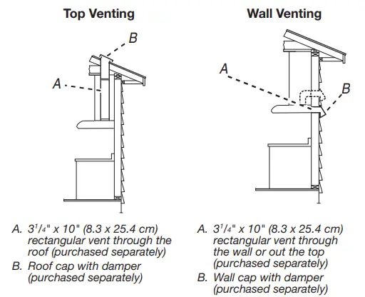 Whirlpool-UXT4130ADS-30-Inch-and-36-Inch-(76.2-Cm-And-91.4-Cm)-Range-Hood-FIG-8
