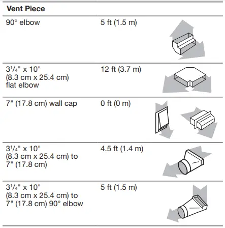 Whirlpool-UXT4130ADS-30-Inch-and-36-Inch-(76.2-Cm-And-91.4-Cm)-Range-Hood-FIG-9
