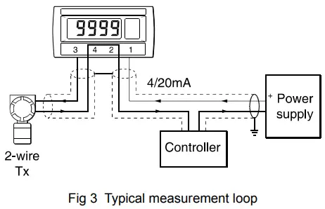 BEKA BA507E Loop Powered Indicator - fig3