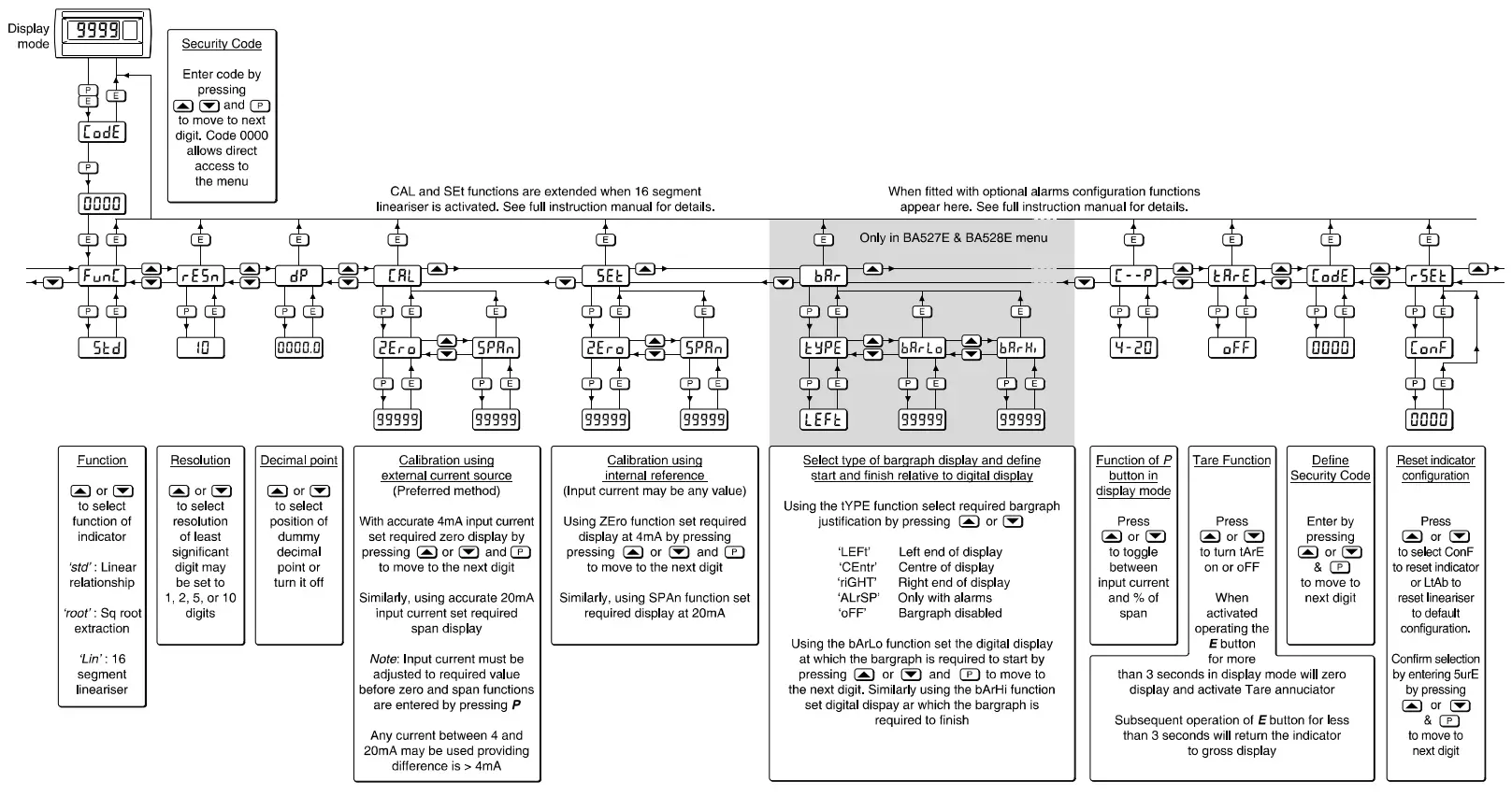 BEKA BA507E Loop Powered Indicator - fig6