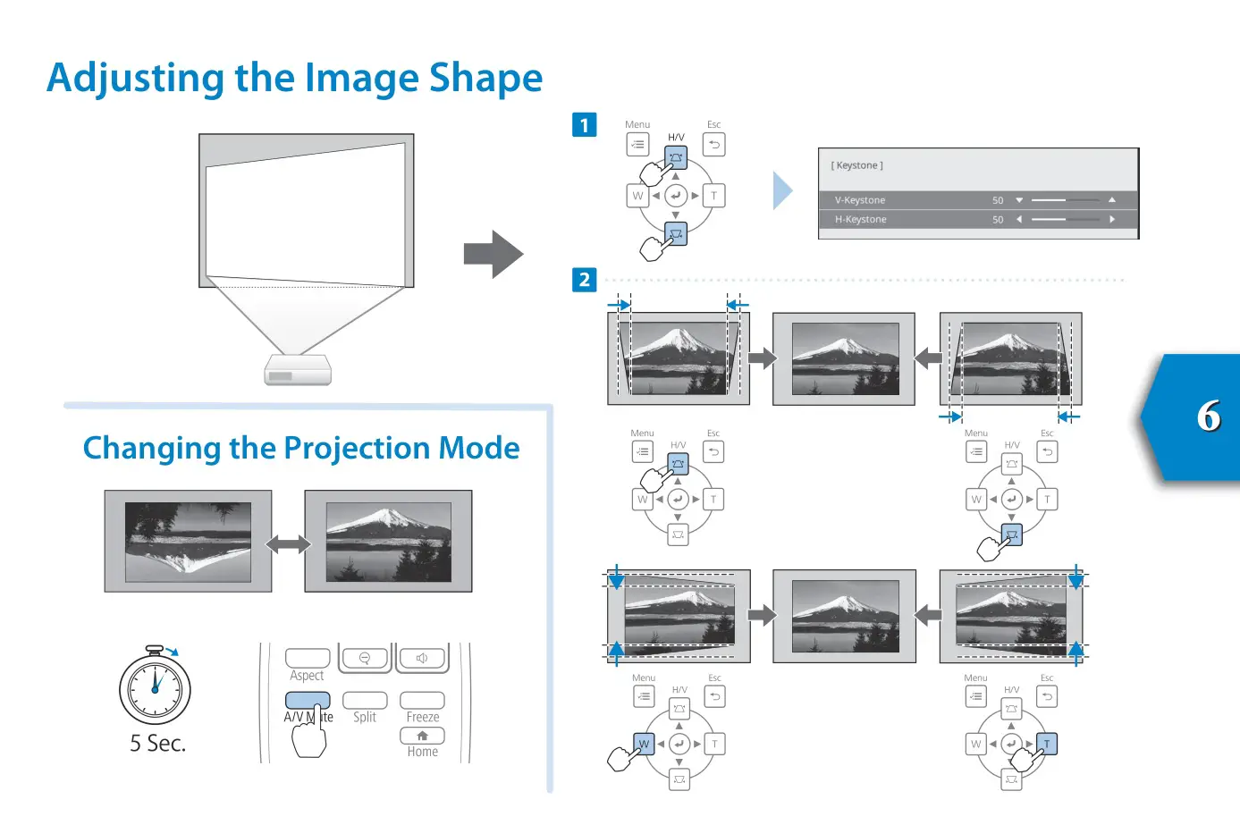 EPSON Multimedia Projector - Adjusting the Image Shape