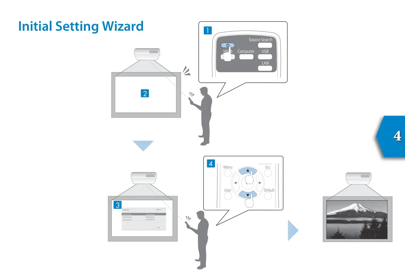 EPSON Multimedia Projector - Initial Setting Wizard