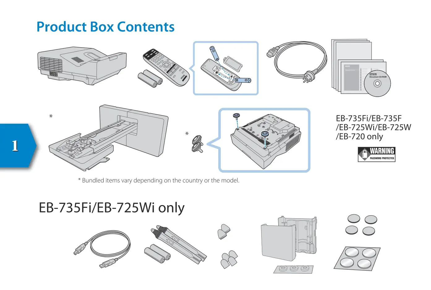 EPSON Multimedia Projector - Product Box Contents
