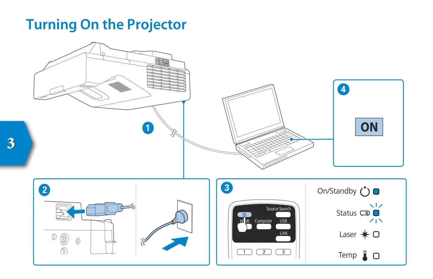 EPSON Multimedia Projector - Turning On the Projector