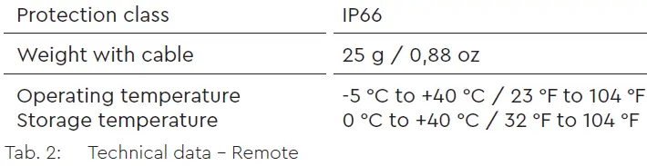 SCOTT-TQ-HPR50-Display-V01-and-Remote-V01- (2)