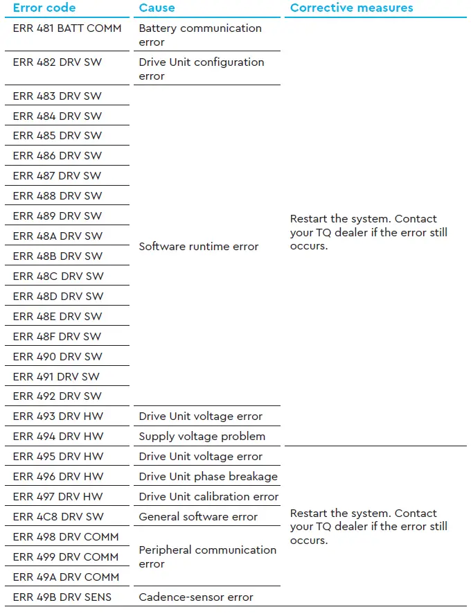 SCOTT-TQ-HPR50-Display-V01-and-Remote-V01- (23)
