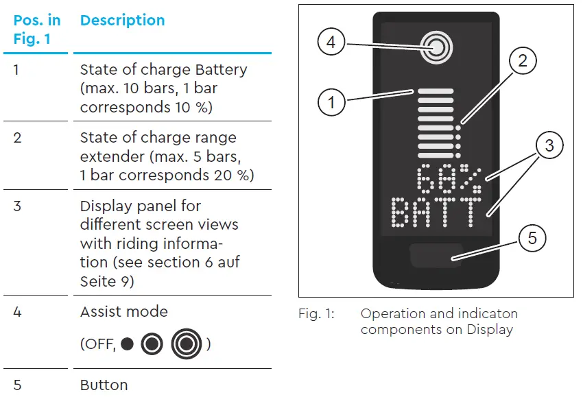 SCOTT-TQ-HPR50-Display-V01-and-Remote-V01- (3)