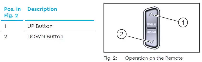 SCOTT-TQ-HPR50-Display-V01-and-Remote-V01- (4)
