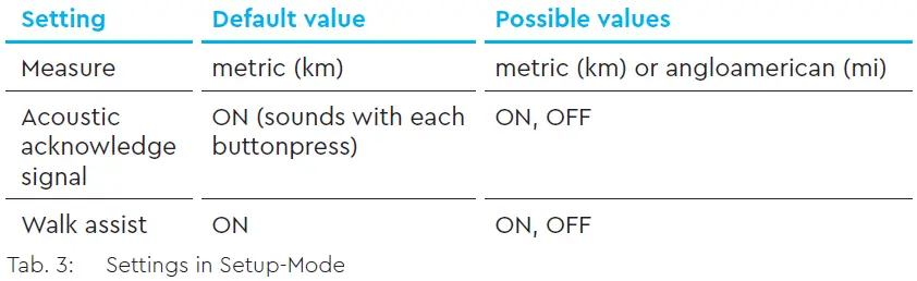 SCOTT-TQ-HPR50-Display-V01-and-Remote-V01- (7)