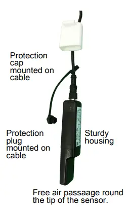Phason-DOL-119-CO2-Sensor-FIG-8