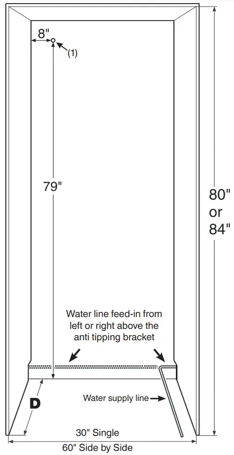 LIEBHERR HC 1580 30 Inch Panel Ready Counter Depth Bottom Freezer Refrigerator - Feature 7