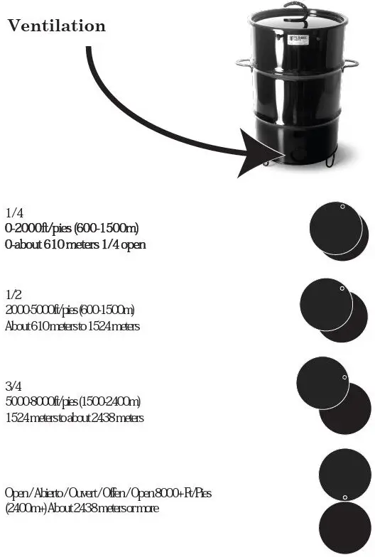 PIT-BARREL-COOKER-PKG1001-18.5-Inch-Classic-Cooker-fig-1