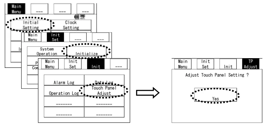 IDEC HG2G Series Operator Interface - Adjust screen appears