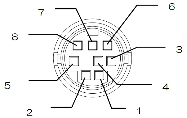 IDEC HG2G Series Operator Interface - maintenance communication