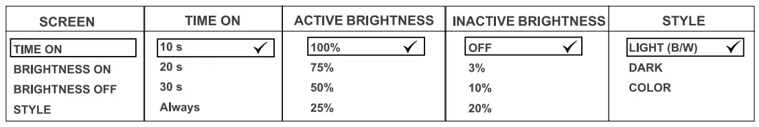 Electrorad High Heat Retention Storage Heater - Default OFF