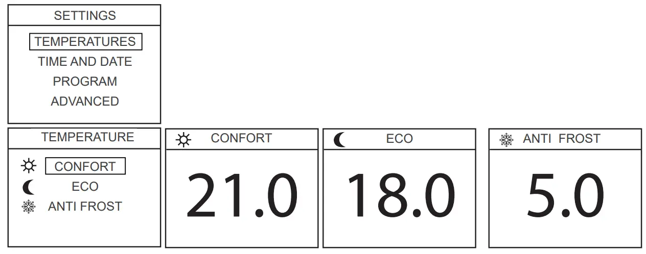Electrorad High Heat Retention Storage Heater - Temperature setting