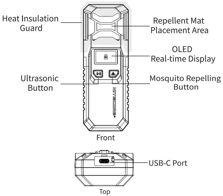 NITECORE EMR10 Portable Electronic Multipurpose Repeller-
