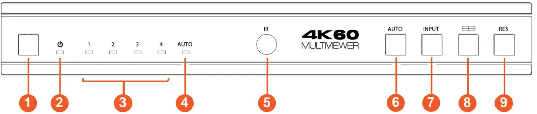 A-NEUVIDEO-ANI-PiP-41UHD-4x1-4K60-UHD-Seamless-Multiviewer-Video-Switcher-01