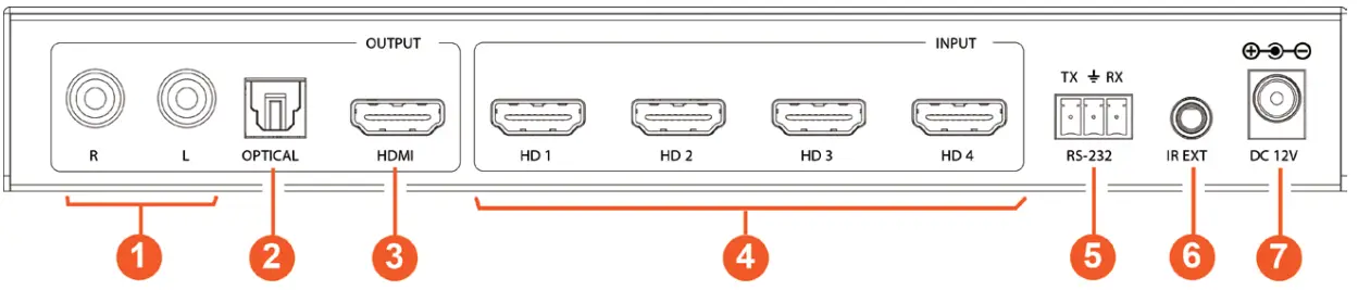 A-NEUVIDEO-ANI-PiP-41UHD-4x1-4K60-UHD-Seamless-Multiviewer-Video-Switcher-02
