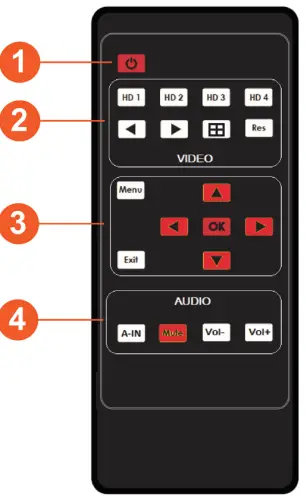 A-NEUVIDEO-ANI-PiP-41UHD-4x1-4K60-UHD-Seamless-Multiviewer-Video-Switcher-05