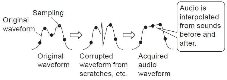 Pioneer-BDR-XD08UMB-S-Pinnacle-XD08-Series-with-a-Matte-Black-FIG-10