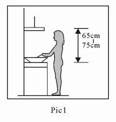 Haier HH-OT53P Cooker Hood - INSTALLATION 4