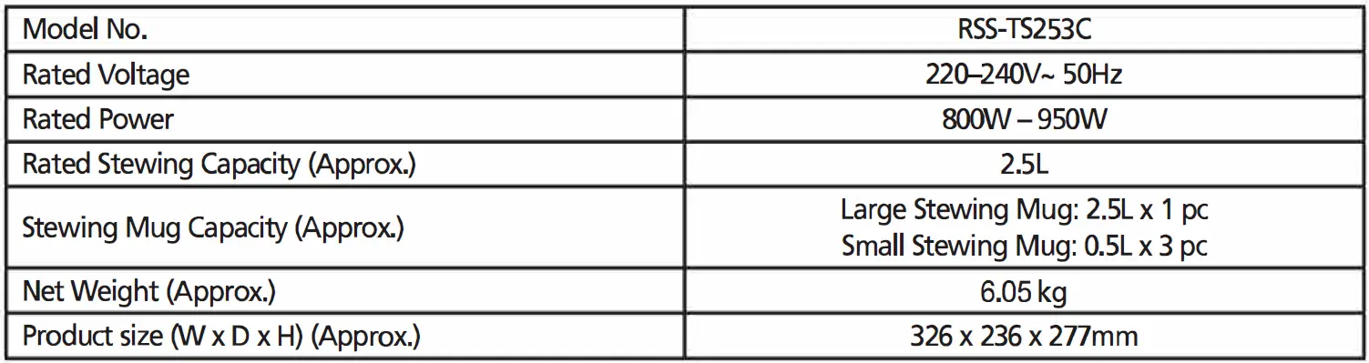 Rasonic-RSS-TS253C-Electric-Stewing-Mug- (1)