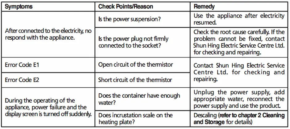 Rasonic-RSS-TS253C-Electric-Stewing-Mug- (11)