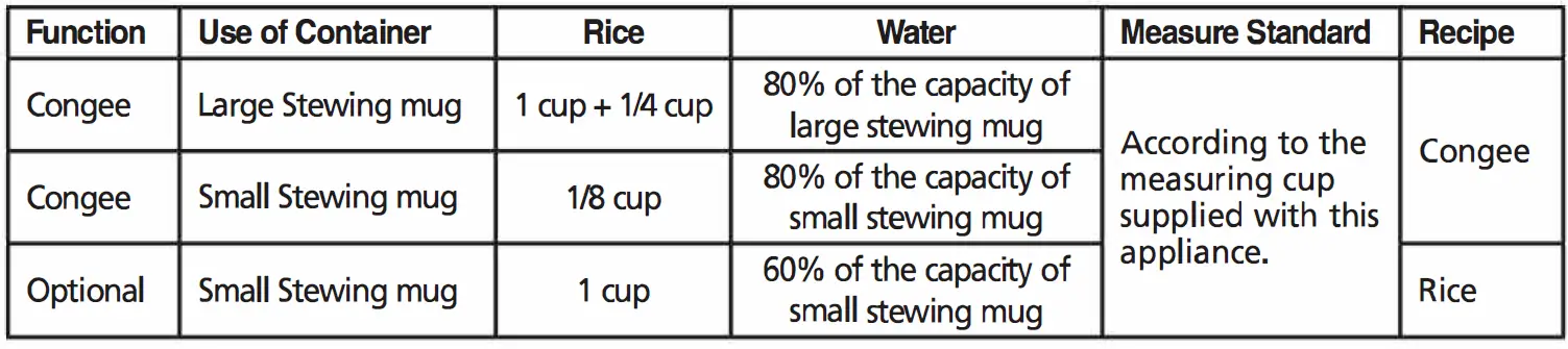 Rasonic-RSS-TS253C-Electric-Stewing-Mug- (9)