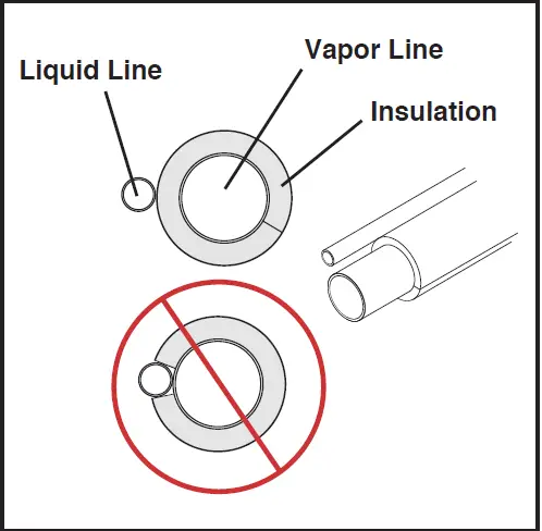 American Standard 4A7A3 Split System Air Conditioner 10
